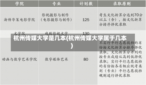 杭州传媒大学是几本(杭州传媒大学属于几本)-第1张图片