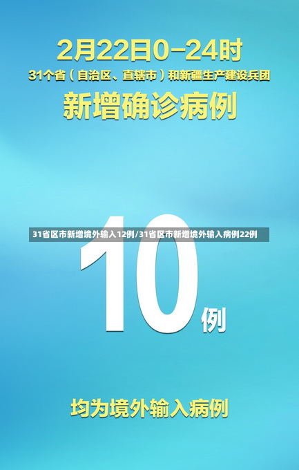 31省区市新增境外输入12例/31省区市新增境外输入病例22例-第3张图片