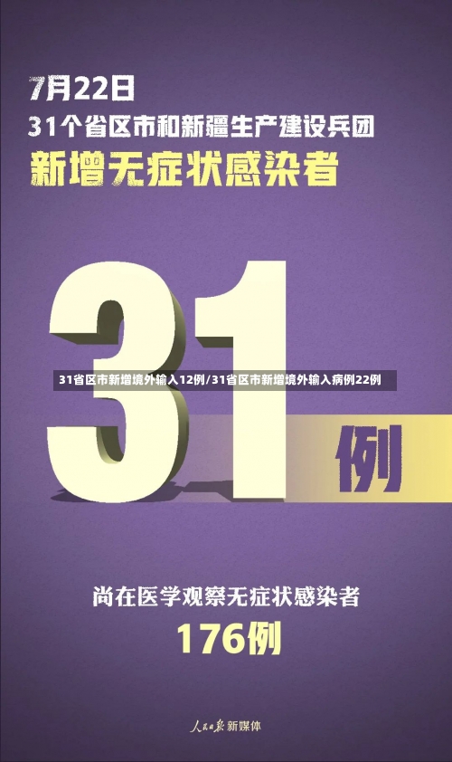 31省区市新增境外输入12例/31省区市新增境外输入病例22例