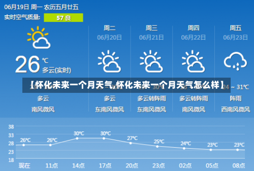 【怀化未来一个月天气,怀化未来一个月天气怎么样】-第2张图片