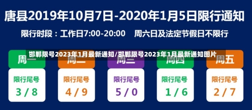 邯郸限号2023年1月最新通知/邯郸限号2023年1月最新通知图片