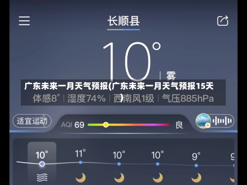广东未来一月天气预报(广东未来一月天气预报15天)-第2张图片