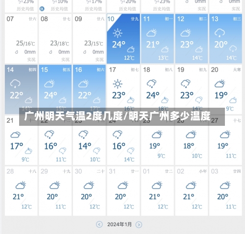 广州明天气温2度几度/明天广州多少温度-第3张图片