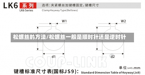 松螺丝的方法/松螺丝一般是顺时针还是逆时针-第2张图片