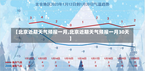 【北京近期天气预报一月,北京近期天气预报一月30天】