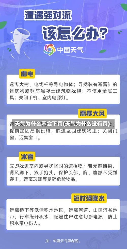 天气为什么不会下雨(天气为什么没有雨)-第2张图片