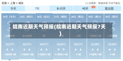 皖南近期天气预报(皖南近期天气预报7天)-第3张图片