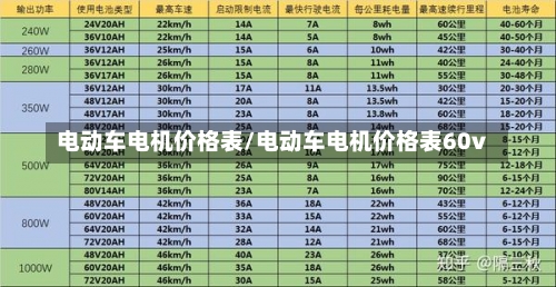 电动车电机价格表/电动车电机价格表60v-第2张图片