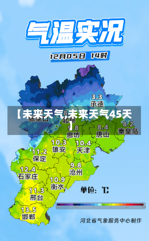 【未来天气,未来天气45天】-第3张图片