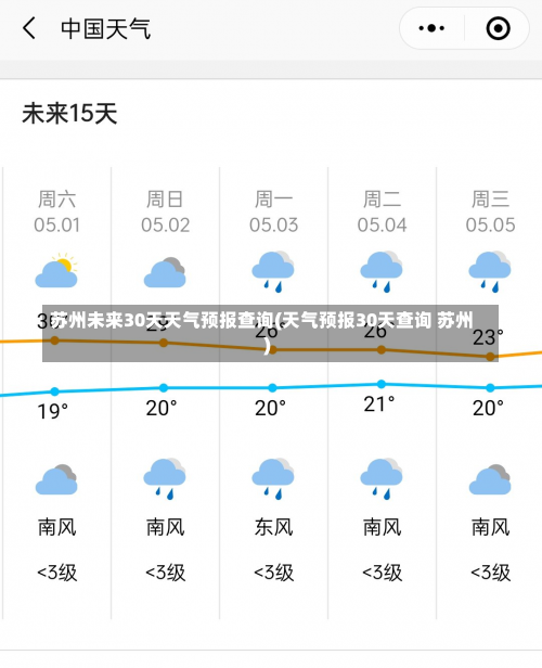 苏州未来30天天气预报查询(天气预报30天查询 苏州)-第1张图片