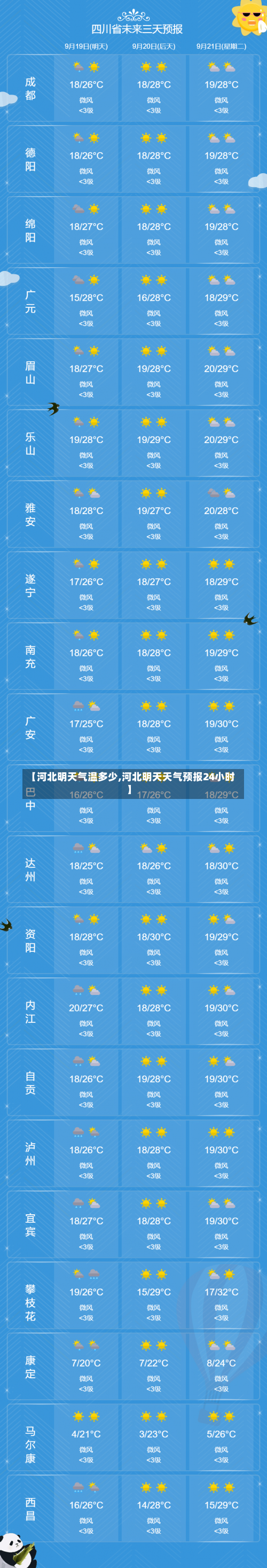 【河北明天气温多少,河北明天天气预报24小时】