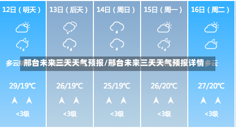 邢台未来三天天气预报/邢台未来三天天气预报详情-第2张图片