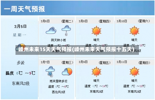 嵊州未来15天天气预报(嵊州未来天气预报十五天)