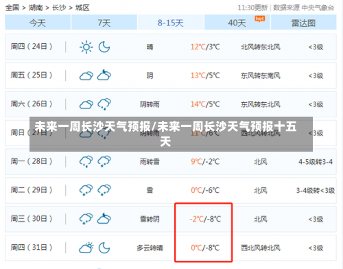 未来一周长沙天气预报/未来一周长沙天气预报十五天-第3张图片