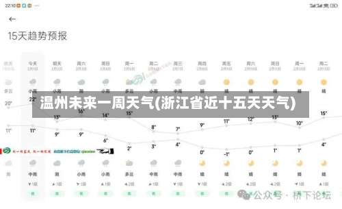 温州未来一周天气(浙江省近十五天天气)-第2张图片