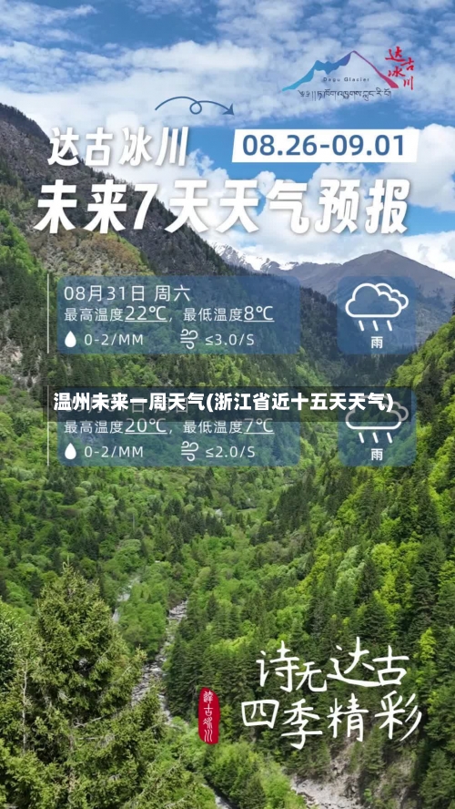 温州未来一周天气(浙江省近十五天天气)-第3张图片