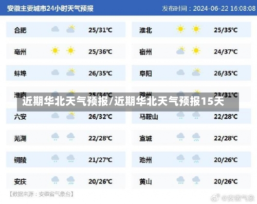 近期华北天气预报/近期华北天气预报15天-第1张图片