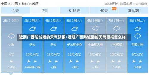 近期广西防城港的天气预报/近期广西防城港的天气预报怎么样-第3张图片