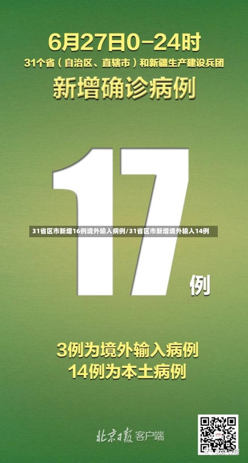 31省区市新增16例境外输入病例/31省区市新增境外输入14例-第1张图片