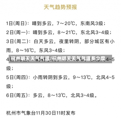 杭州明天天气气温/杭州明天天气气温多少度