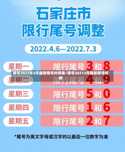 限号2023年3月最新限号时间表/限号20213月最新限号时间