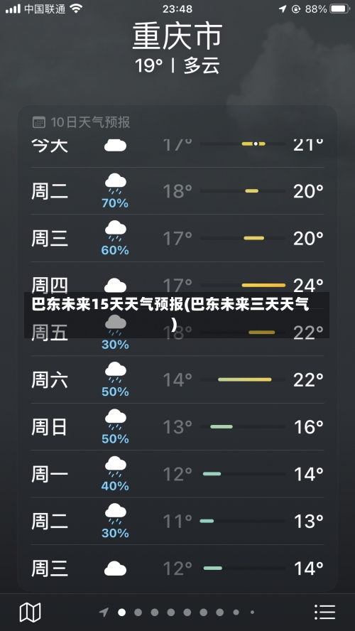 巴东未来15天天气预报(巴东未来三天天气)-第1张图片