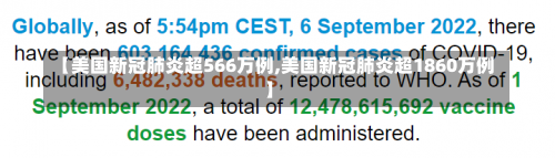 【美国新冠肺炎超566万例,美国新冠肺炎超1860万例】-第1张图片