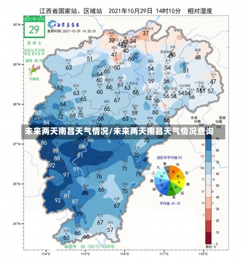 未来两天南昌天气情况/未来两天南昌天气情况查询-第2张图片