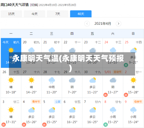 永康明天气温(永康明天天气预报)