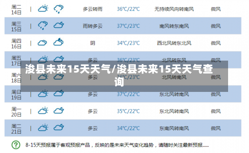 浚县未来15天天气/浚县未来15天天气查询-第3张图片