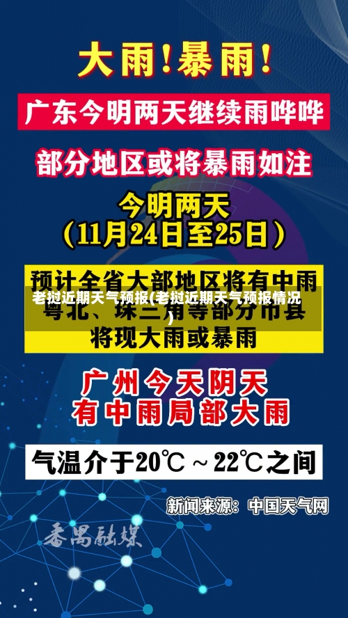 老挝近期天气预报(老挝近期天气预报情况)-第1张图片