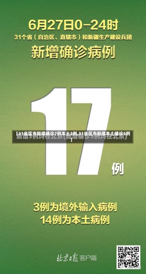 【31省区市新增确诊7例本土3例,31省区市新增本土确诊5例】-第2张图片