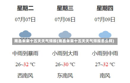 南昌未来十五天天气预报(南昌未来十五天天气预报怎么样)-第2张图片