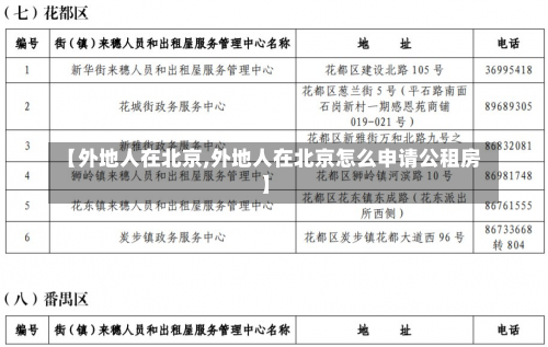 【外地人在北京,外地人在北京怎么申请公租房】-第3张图片