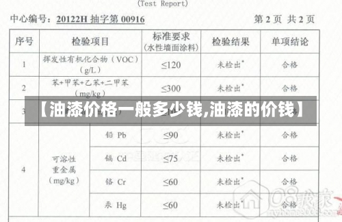 【油漆价格一般多少钱,油漆的价钱】-第2张图片