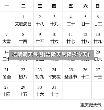 涪陵明天气温(涪陵天气预报今天)-第2张图片