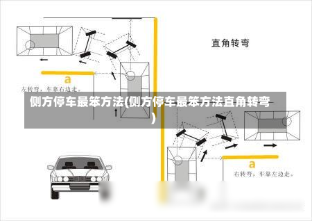 侧方停车最笨方法(侧方停车最笨方法直角转弯)-第3张图片