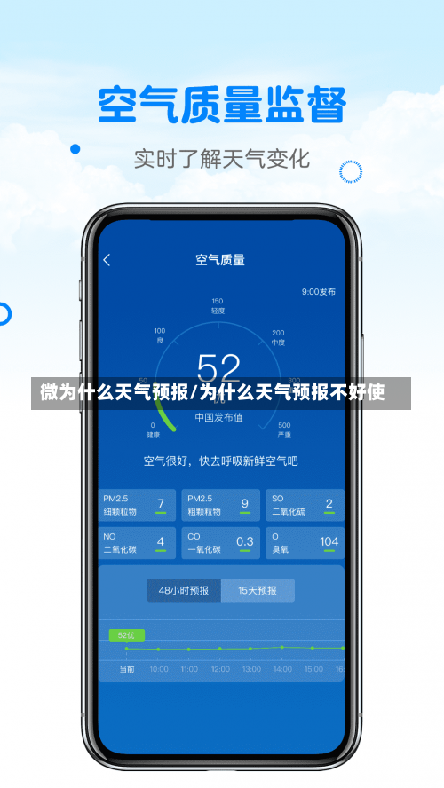 微为什么天气预报/为什么天气预报不好使