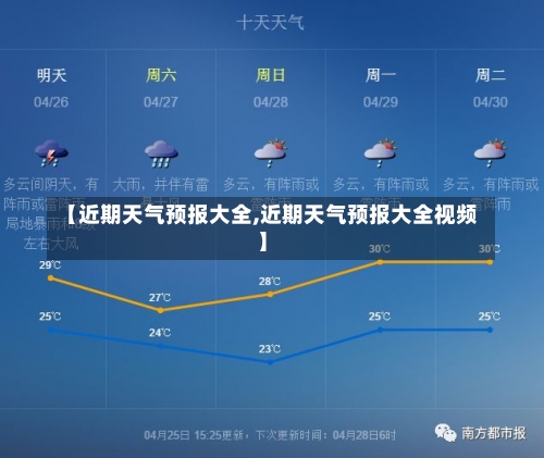 【近期天气预报大全,近期天气预报大全视频】