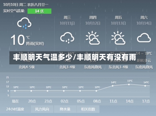 丰顺明天气温多少/丰顺明天有没有雨-第2张图片