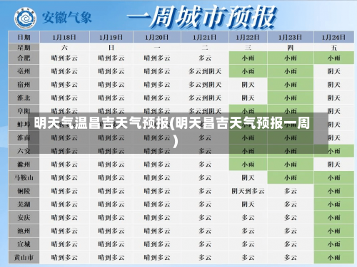 明天气温昌吉天气预报(明天昌吉天气预报一周)-第3张图片