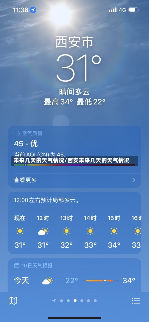 未来几天的天气情况/西安未来几天的天气情况-第2张图片