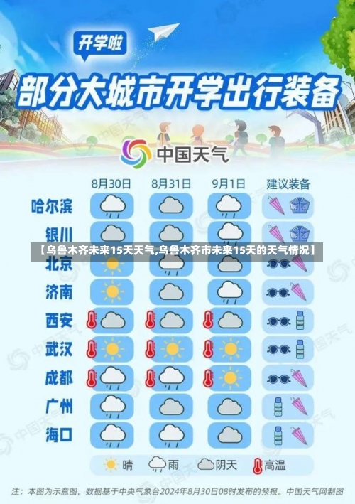 【乌鲁木齐未来15天天气,乌鲁木齐市未来15天的天气情况】-第2张图片