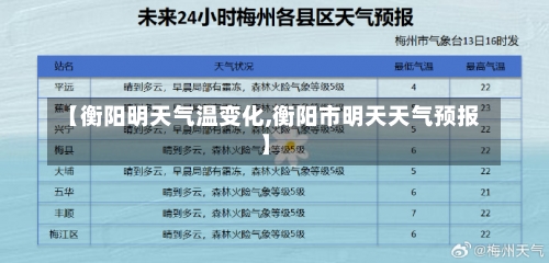 【衡阳明天气温变化,衡阳市明天天气预报】-第3张图片