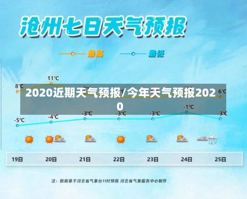 2020近期天气预报/今年天气预报2020