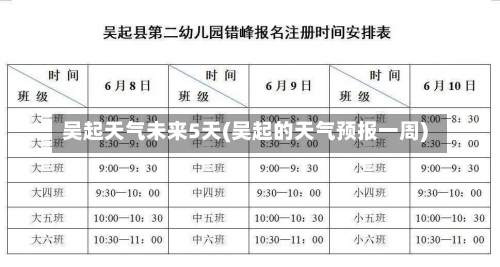 吴起天气未来5天(吴起的天气预报一周)