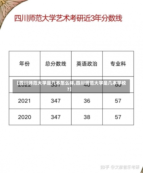 【四川师范大学是几本怎么样,四川师范大学是几本学校?】-第1张图片