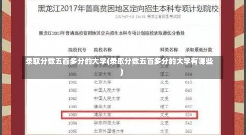 录取分数五百多分的大学(录取分数五百多分的大学有哪些)-第1张图片