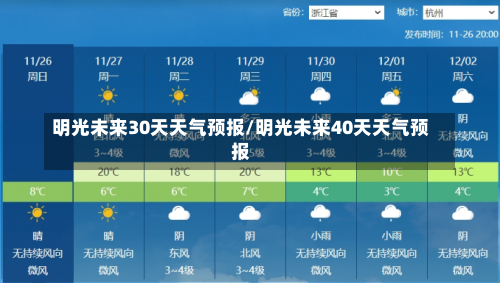 明光未来30天天气预报/明光未来40天天气预报-第2张图片