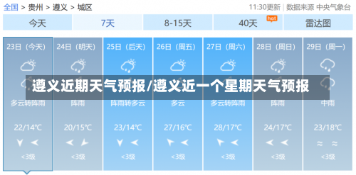 遵义近期天气预报/遵义近一个星期天气预报-第2张图片